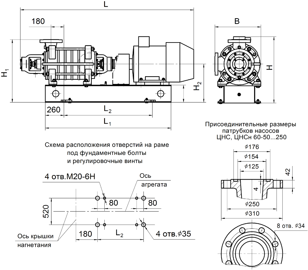 ЦНС (ЦНСГ, ЦНСн, ЦНСМ) 60-50…250