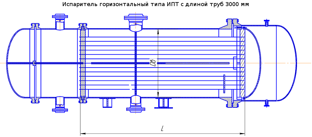 Аппараты типа ИПТ