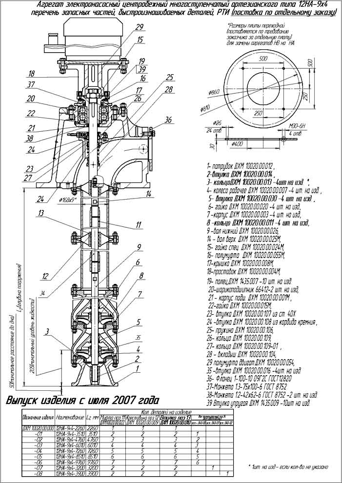 Агрегат электронасосный 12НА (выпуск с июля 2007 года)
