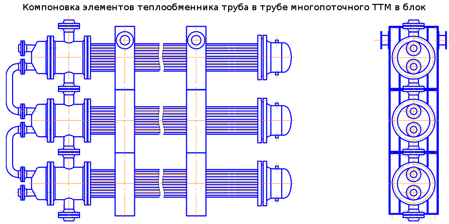 Теплообменники типа ТТМ