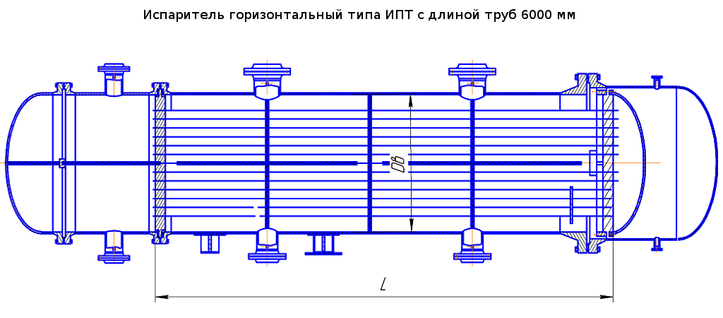 Аппараты типа ИПТ