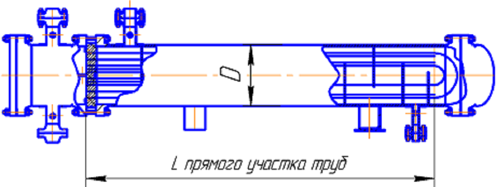 Теплообменники с U – образными трубами (ТУ)