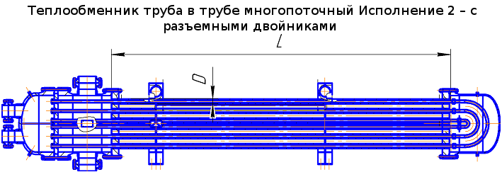 Теплообменники типа ТТМ