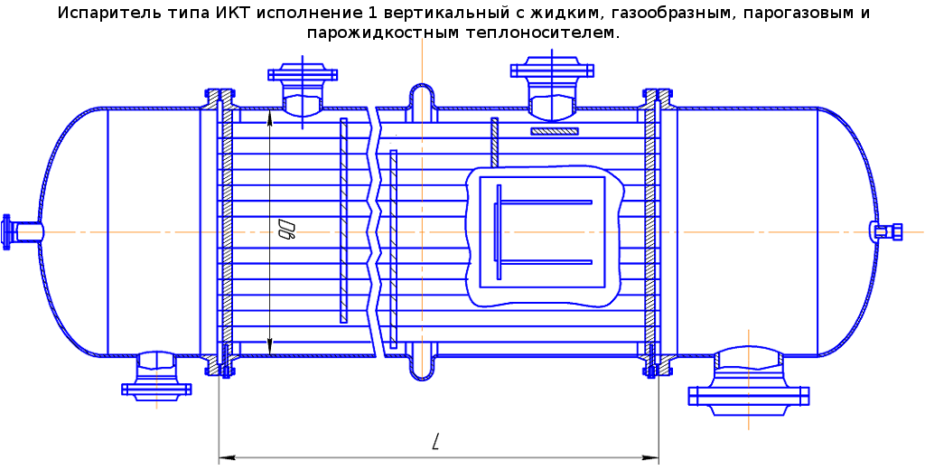 Аппараты типа ИКТ