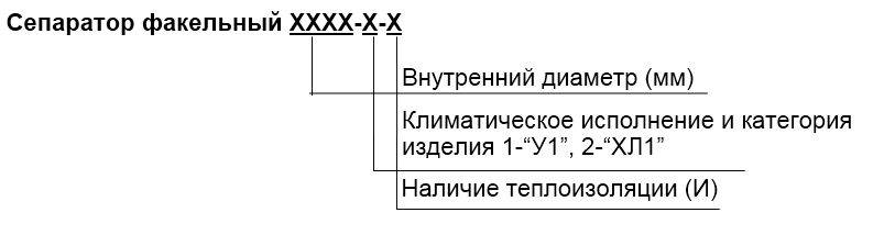 Обозначение сепаратора факельного при заказе